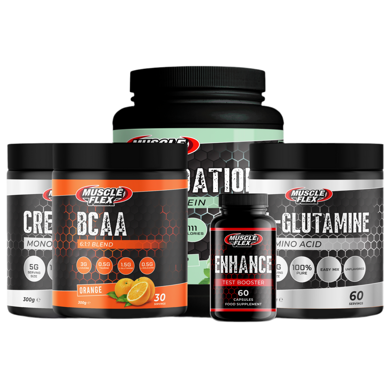 Ultimate Gains