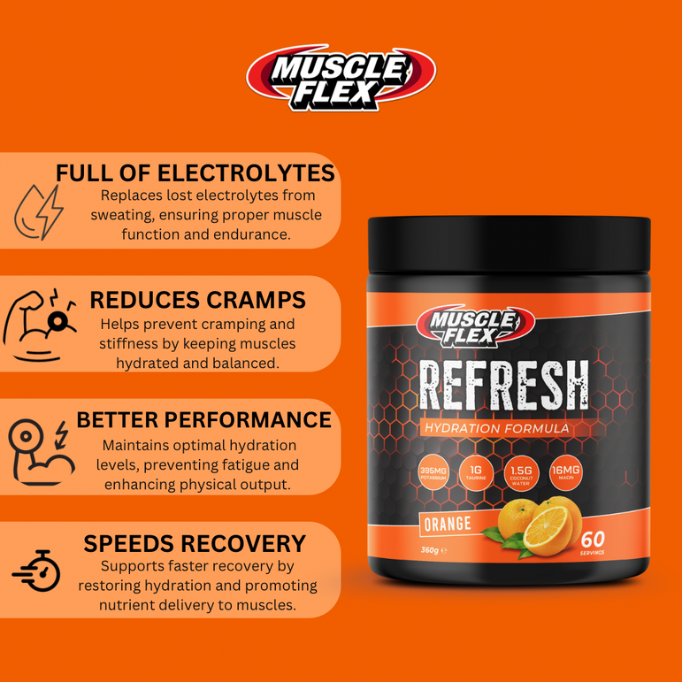 Refresh - Hydration Formula