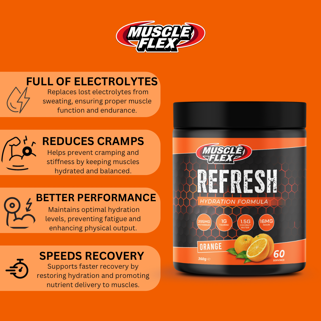 Refresh - Hydration Formula